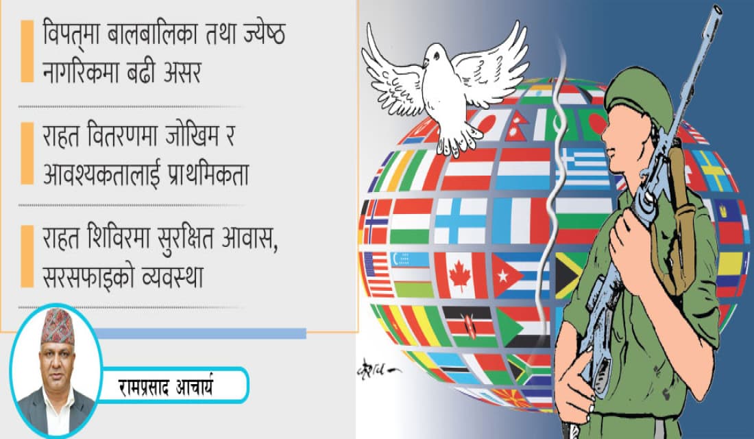 आतङ्कवादविरुद्धका परिदृश्य