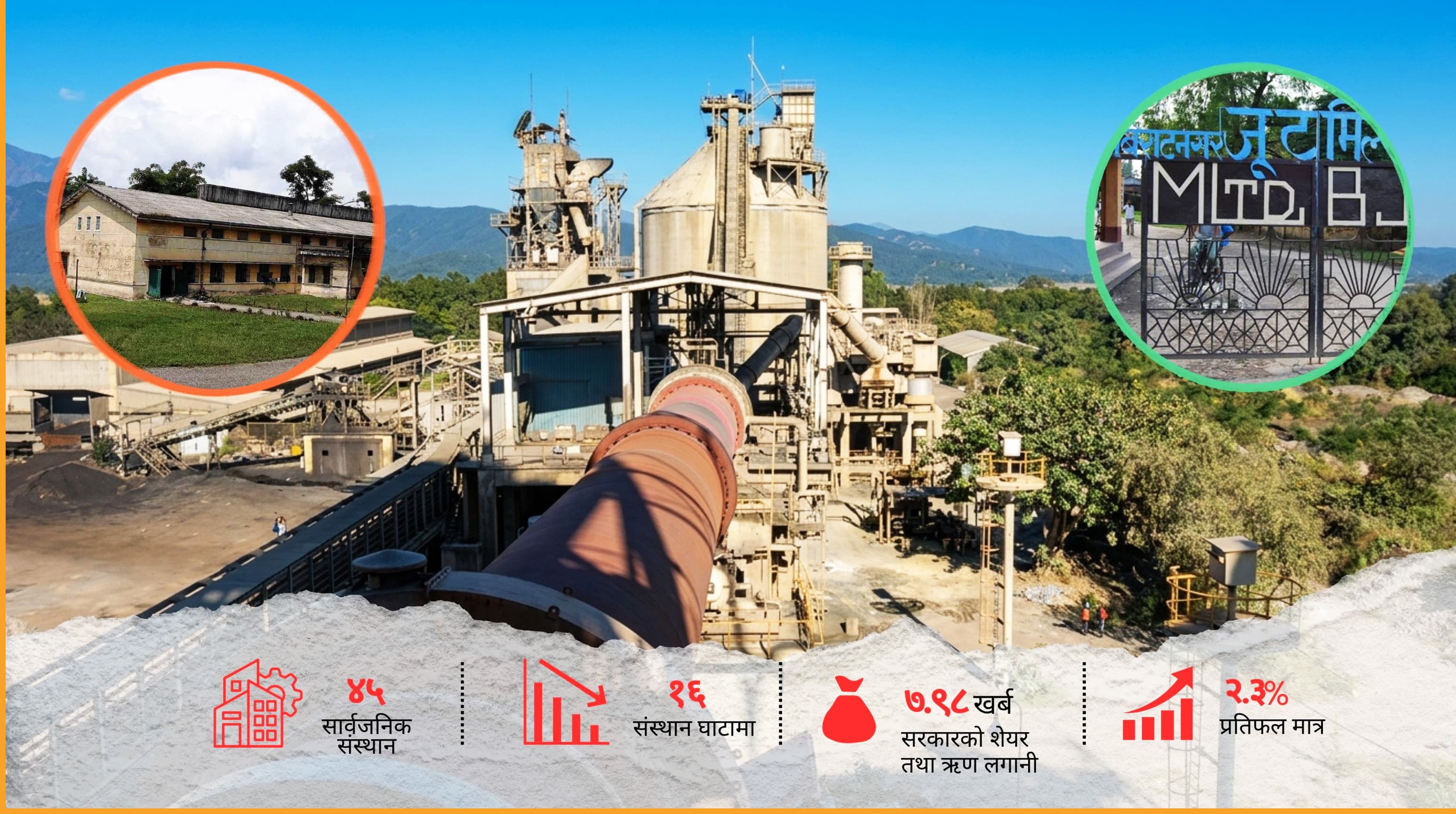 बन्द उद्योग पुनरुत्थानको राजनीति