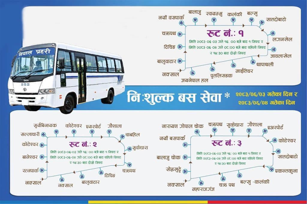 काठमाडौंमा प्रहरीको निःशुल्क बस, यी ३ रुटमा उपलब्ध हुनेछ सेवा