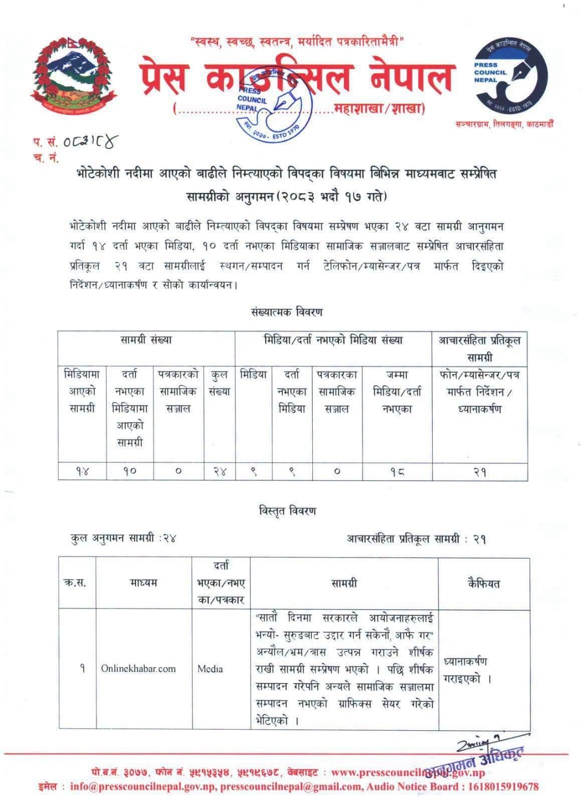 भोटेकोशी बाढीसम्बन्धी आचारसंहिता प्रतिकूल सामग्री सम्प्रेषण गर्ने २१ सञ्चारमाध्यमलाई प्रेस काउन्सिलको निर्देशन