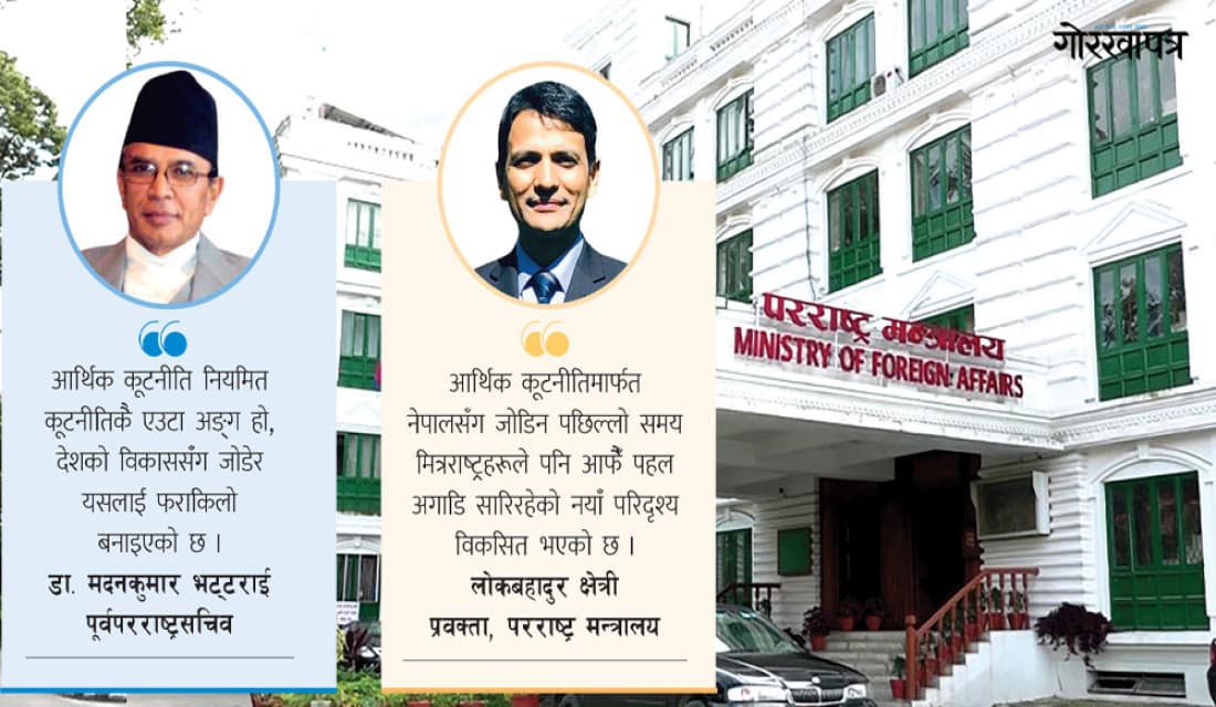 आर्थिक कूटनीति प्राथमिकतामा