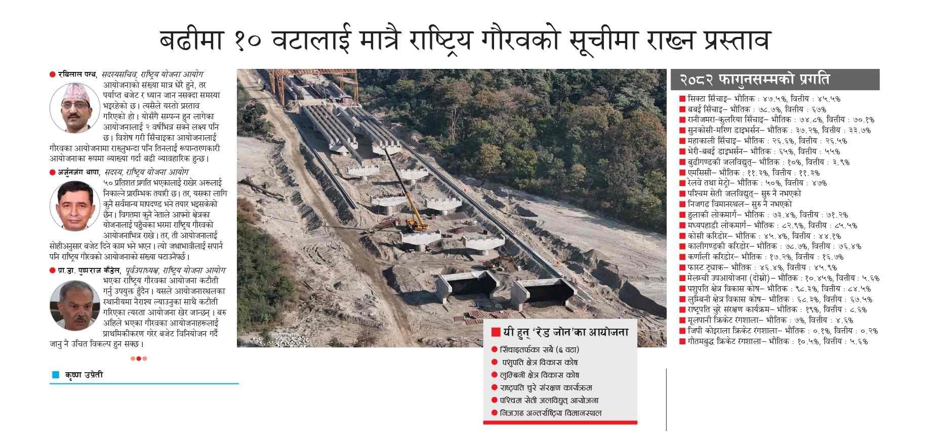 दलीय र व्यक्तिगत स्वार्थमा ‘राष्ट्रिय गौरवका’ घोषित आयोजनामा व्यापक कटौतीको तयारी
